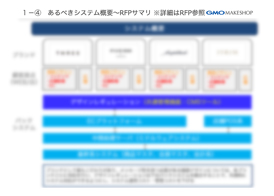 1-4 あるべきシステム概要～REPサマリ