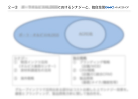 2-3 シナジーと、独自地業