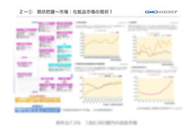 2-1 現状把握～市場