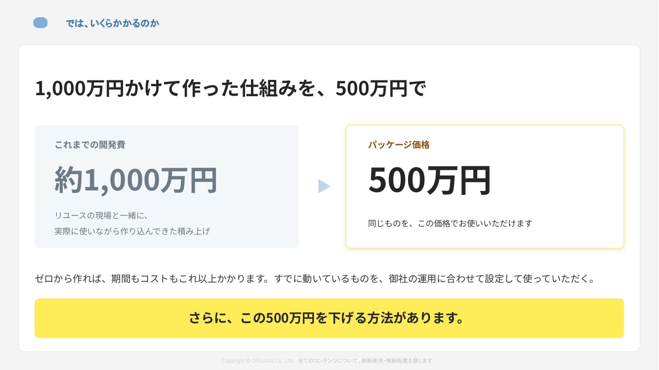スライド47 1,000万円かけて作った仕組みが、500万円で利用可能