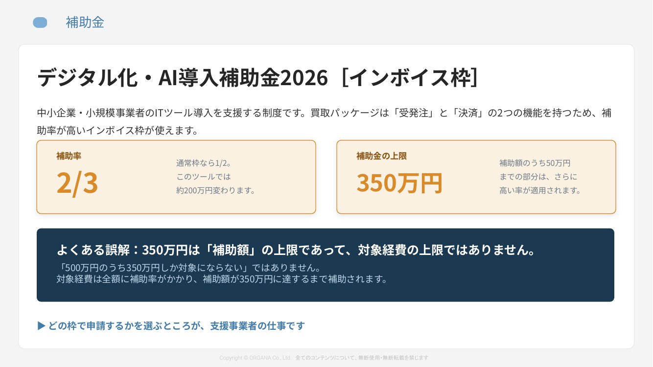 スライド48 デジタル化・AI導入補助金2026 [インボイス枠]の概要